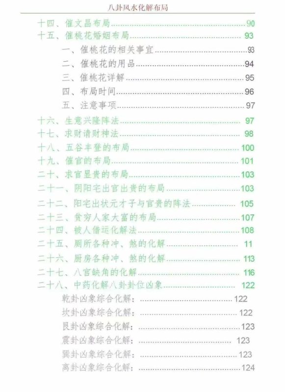5米-《八卦风水中药化解布局》悟易斋-五米古籍舍