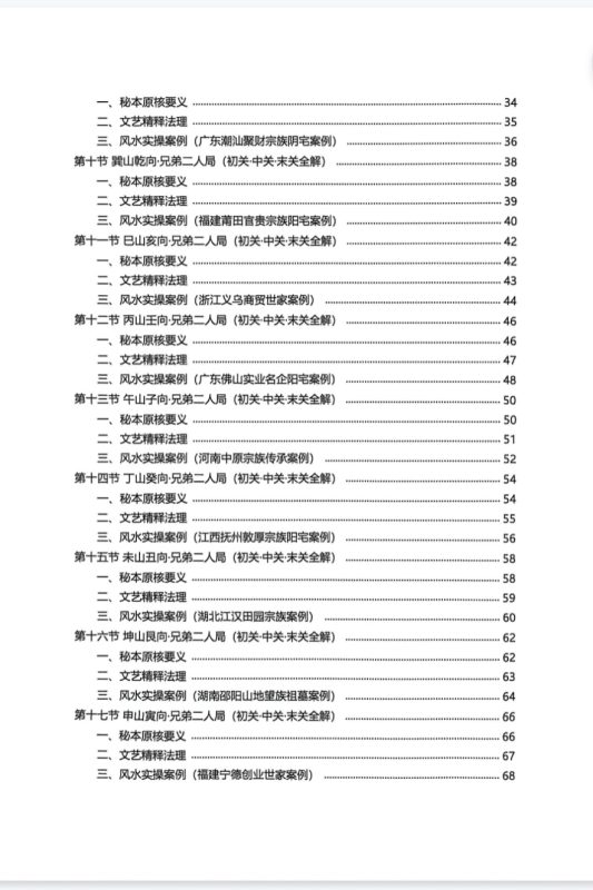 5米结缘杨公风水二十四山分房断-五米古籍舍